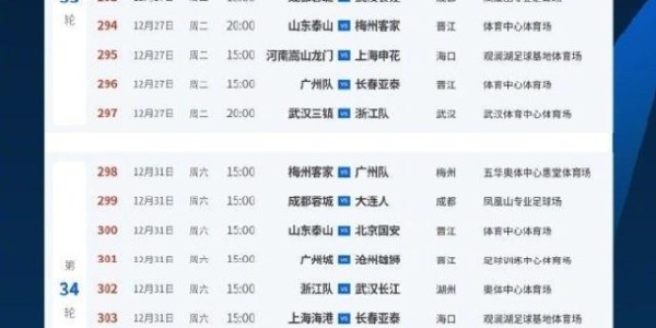 开云体育下载-2022赛季中超31日收官 事关保级争冠比赛同时开球