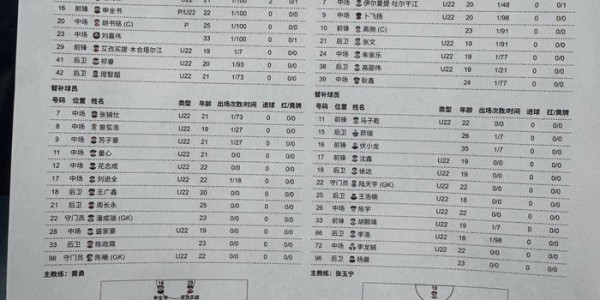 开云体育下载-“霸王让枪”VS “鹿战队”最强阵，你看好谁？|宿迁队|盐城队|温竹新|江苏省城市足球联赛|江苏足球联赛_新浪体育_新浪新闻